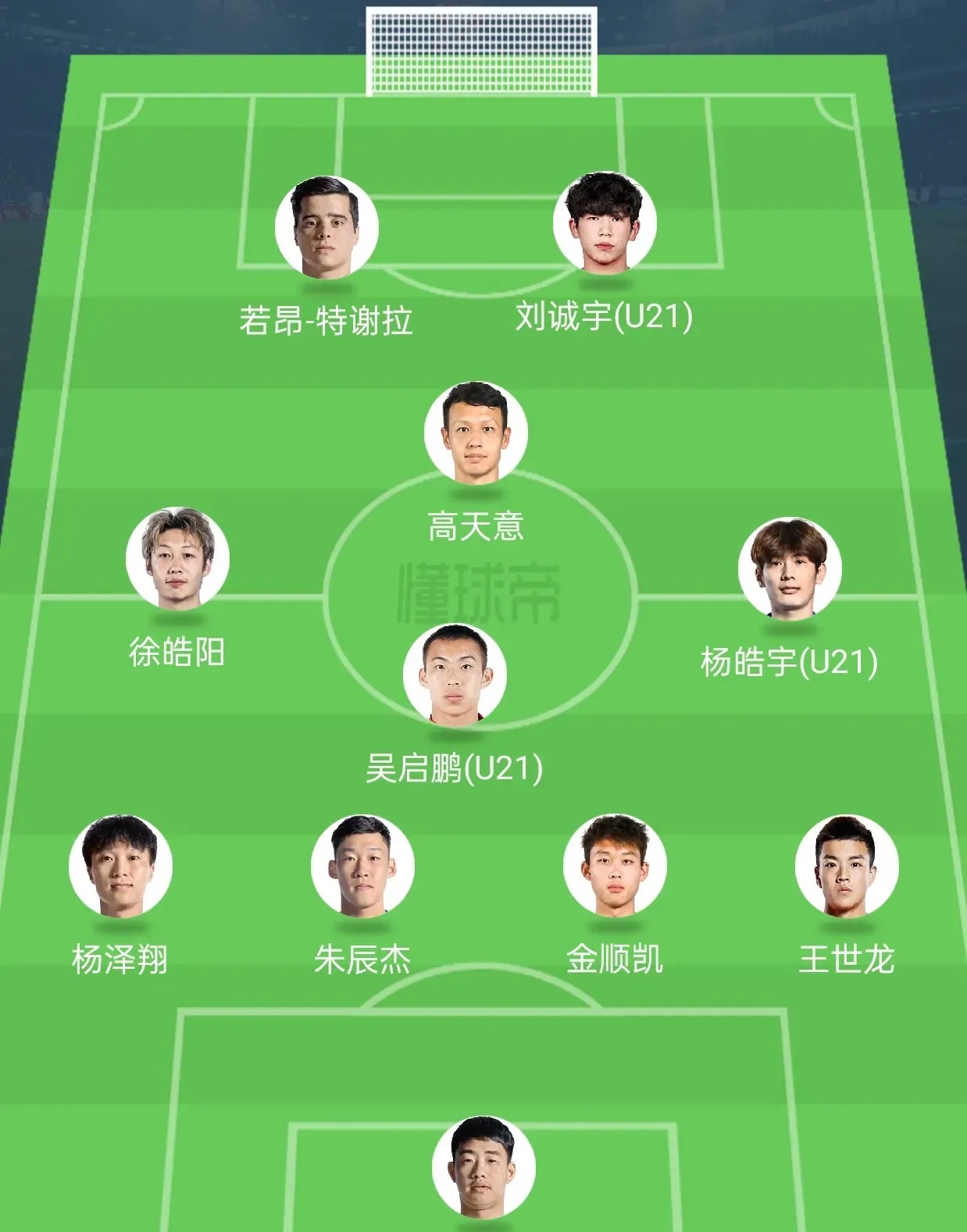 APP下载亚冠上海海港首发阵容