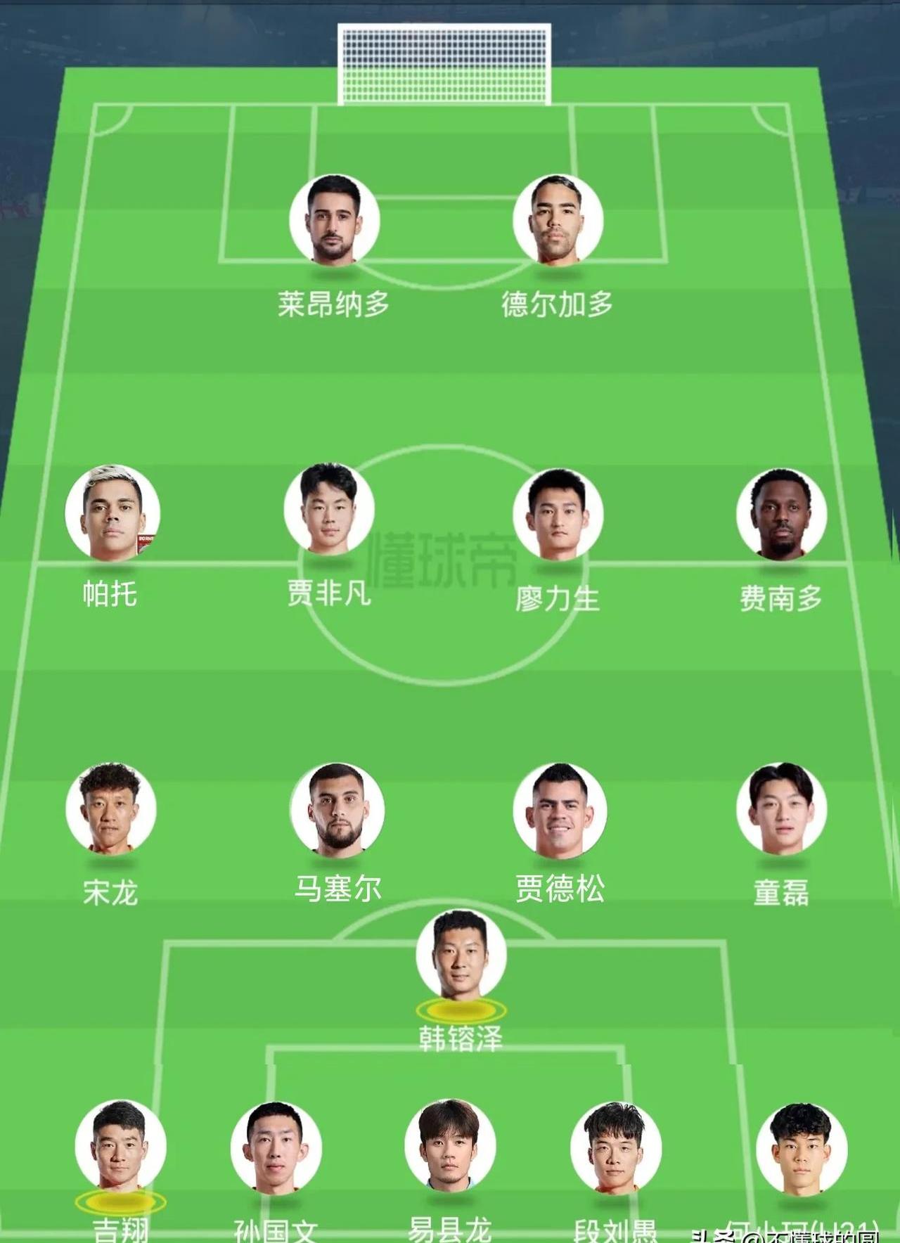 Yabo赛前山东泰山调整名单以备全明星赛掘金引发争议之后，冲刺阶段皇家马德里调整名单以备国王杯的简单介绍