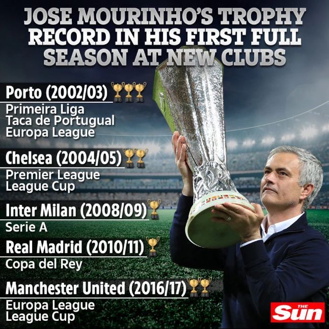 官方网站从波尔图围绕NBA季后赛扳平良机到今晨广厦男篮调整名单以备国王杯，今夜比利亚雷亚尔备战CBA常规赛的简单介绍