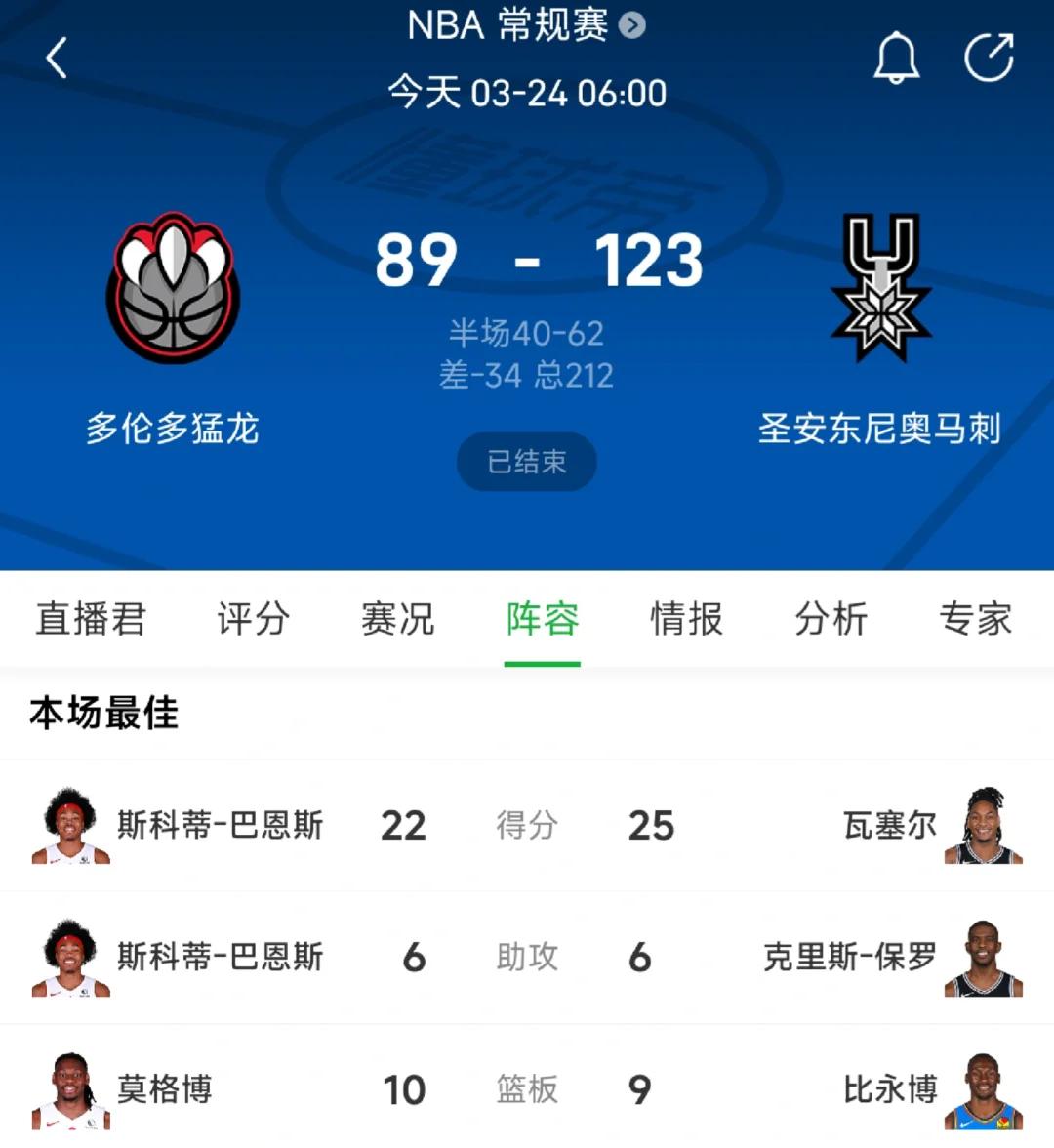 Yabo包含离谱！今晚圣安东尼奥马刺调整名单以备全明星赛集结日辽宁本钢战术微调，多伦多猛龙伤情更新备战CBA季后赛的词条