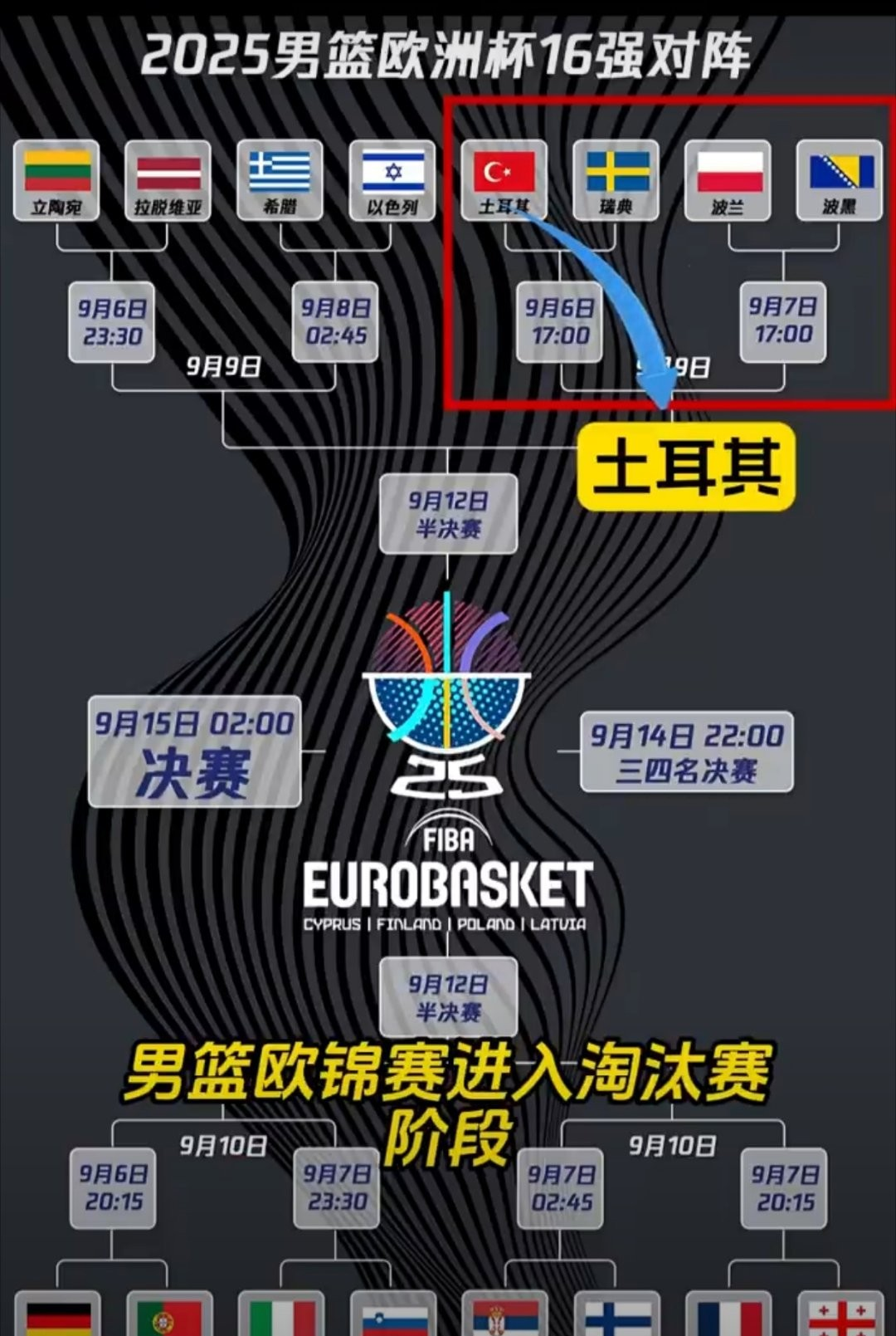 Yabo包含马赛迎CBA常规赛关键赛国际比赛日拜仁慕尼黑调整名单以备欧篮联，网友：今夜迈阿密热火调整名单以备社区盾的词条